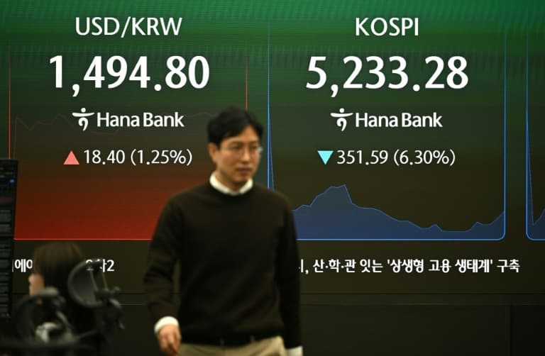 Guerra no Oriente Médio faz petróleo disparar e gera perdas nas bolsas